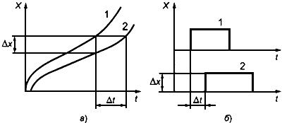 2363